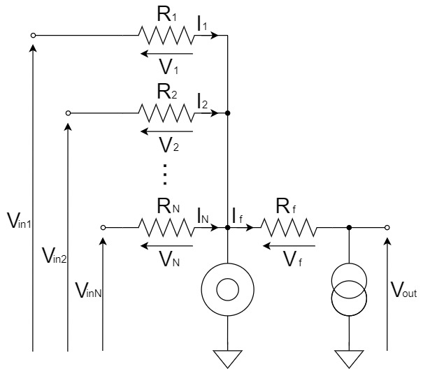 オペアンプ 加算回路 ヌラーモデル 関係式