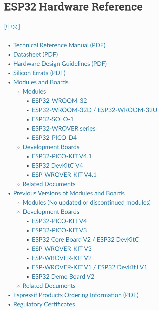 ESP32-WROOM-32D開発ボード ハードウェアに関する技術資料 ダウンロード