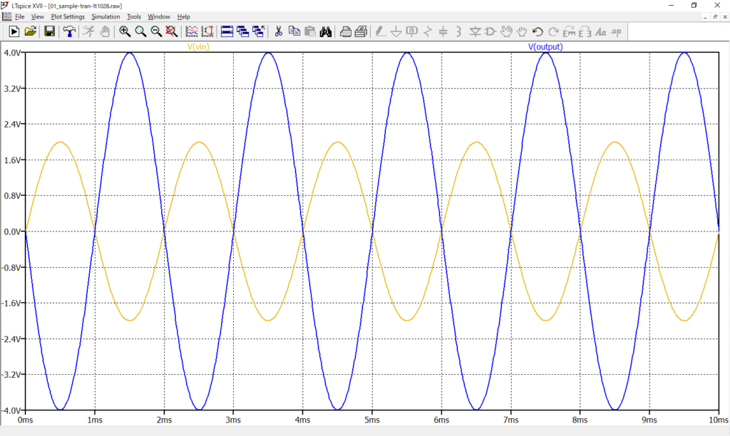LTspice XVII 電圧波形 表示確認