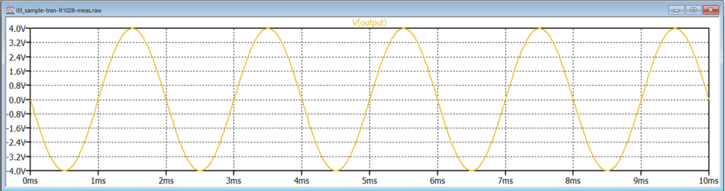 LTspice XVII .measure 時間軸 特定ポイント 電圧波形