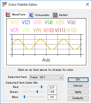 LTspice XVII 波形グラフ RGB