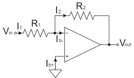 オペアンプ 電気的特性 反転増幅回路 入力バイアス電流