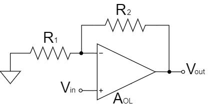 オペアンプ 電気的特性 非反転増幅回路 開放電圧利得